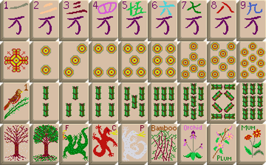 res/drawable-hdpi/tileset.png